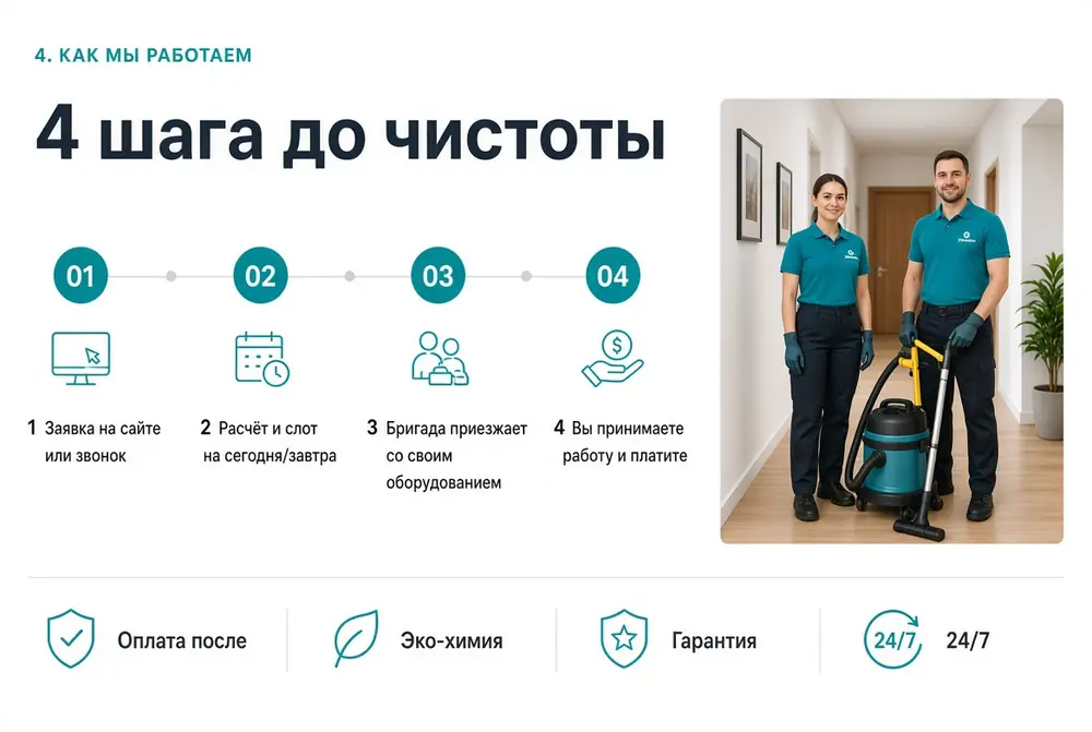 Срочная уборка